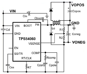 Transformer-coupled split-rail design using the step-down regulator TPS54060 Transformer-coupled split-rail design
